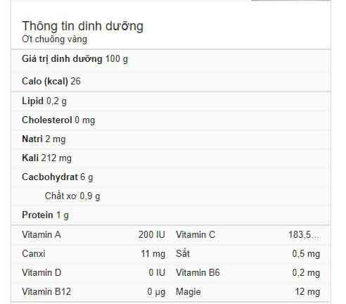 thong-tin-dinh-duong-ot-chuong-vang